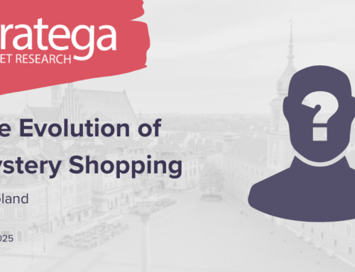 The Evolution of Mystery Shopping in Poland